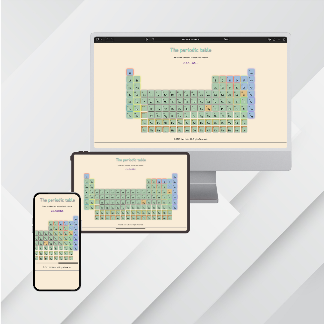 The periodic table サムネイル